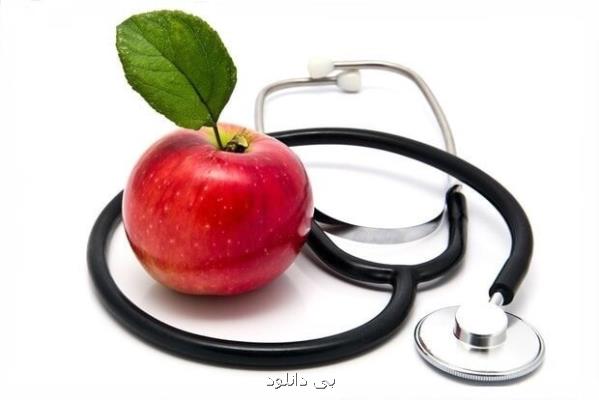 هشتمین کنگره سلامت مردان با هدف پیشرفت همکاریهای بین المللی