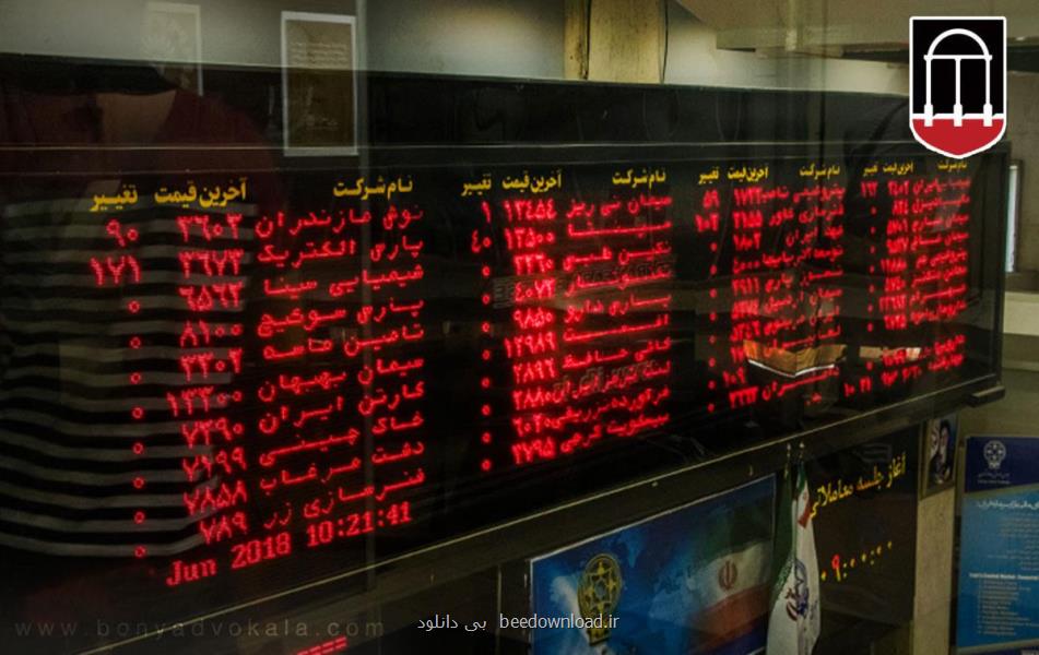 بهترین موسسه آموزش بورس در كشور كجاست؟